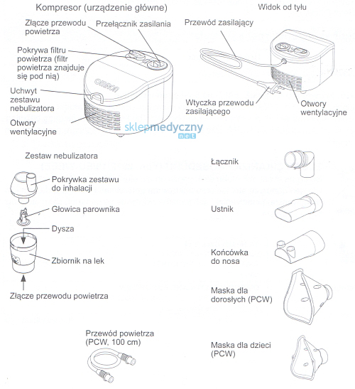 Omron C101 Essential NE-C101-E skład zestawu